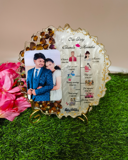 Resin Art Photo frame - Agate